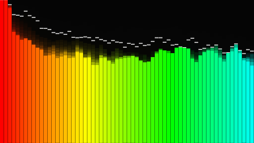 Music Visualizer thumbnail